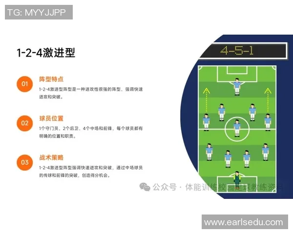成都足球队的战术节奏解析与球队发展深度剖析 成都足球队的战术节奏解析与球队发展深度剖析