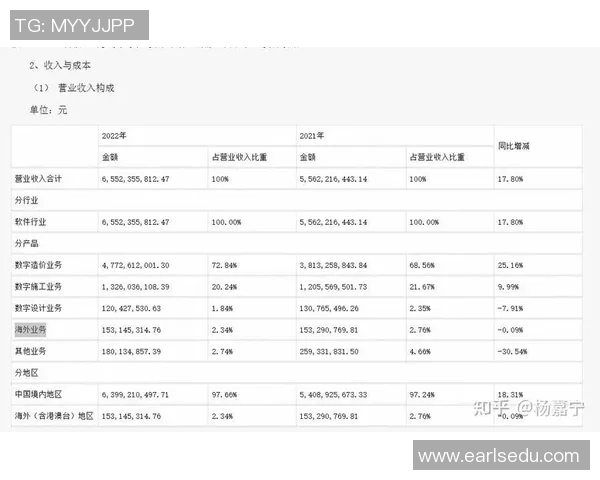 西安乒乓球队积分榜领先以51分稳居第一名展现强劲实力 西安乒乓球队积分榜领先以51分稳居第一名展现强劲实力